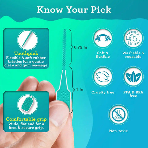 Super Soft Interdental Slimpicks – 100 Count