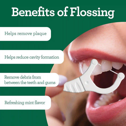 GuruNanda 7-Step Oral Care Routine