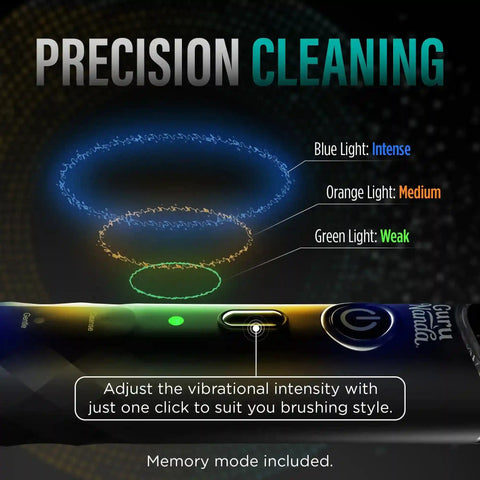 Butter On Gums Pressure Sensor Electric Toothbrush 2.0