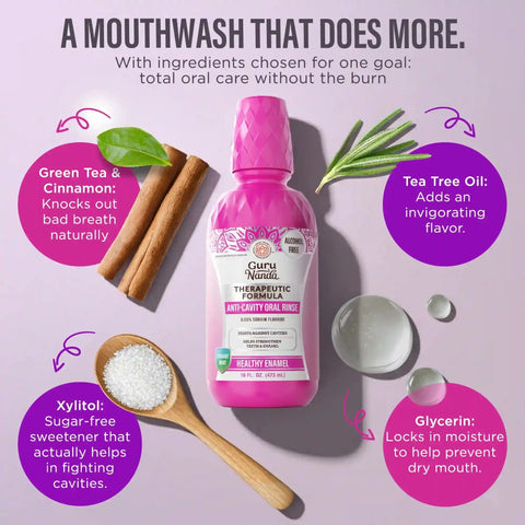 Anti-Cavity Oral Rinse, Vibrant Mint
