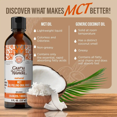 MCT Oil Pulling – 8 fl oz