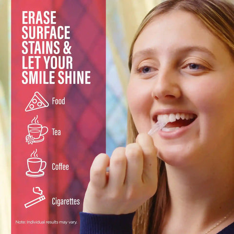 Sensitive Whitening Strips – 16 Day Treatment