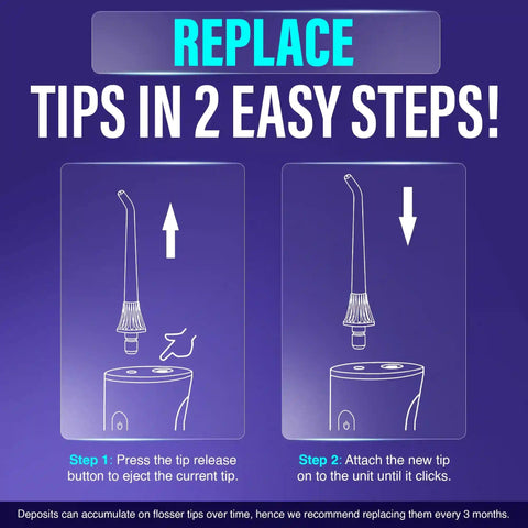 Replacement Water Flosser Tips for Model R3100/R3100A 6-Pack